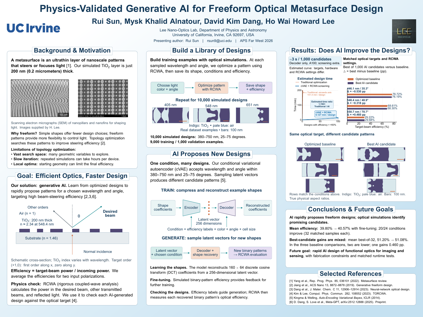 APS Far West 2026 research poster